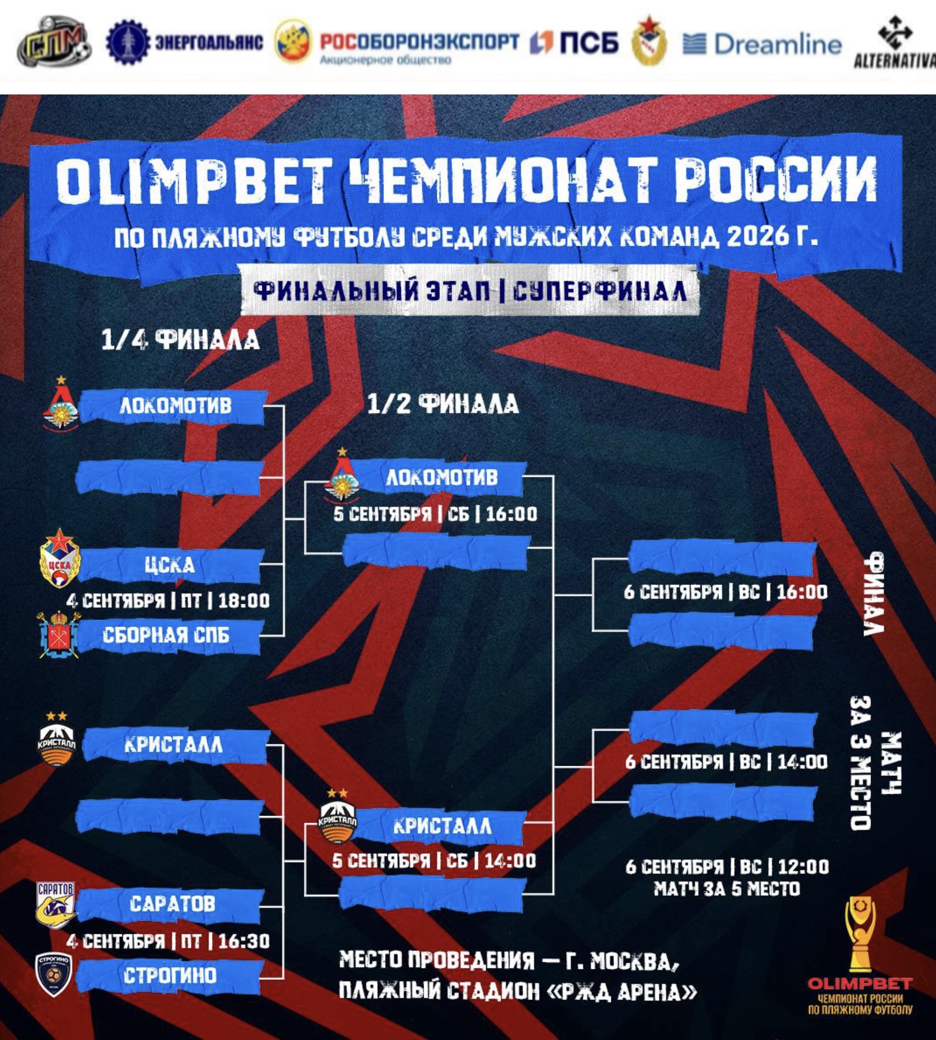 ЦСКА начинает свой путь в Суперфинале OLIMPBET Чемпионата России